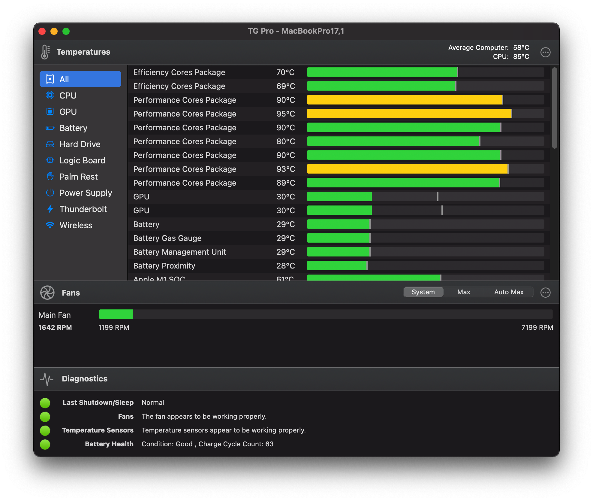 control cpu power frequency and temperature for mac